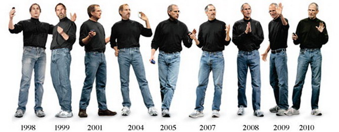 La moda patentada de Steve Jobs