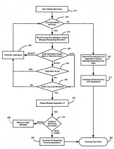 Diagrama de la patente de Microsoft