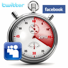 Tiempo perdido en redes sociales