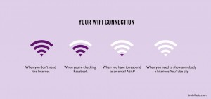 Tu conexión wifi