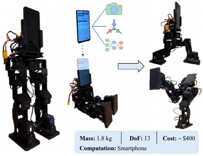 Robot humanoide PhoneBot de piezas negras con un celular montado en el torso, junto a un diagrama de la cámara, el sensor de movimiento y la red neuronal del teléfono